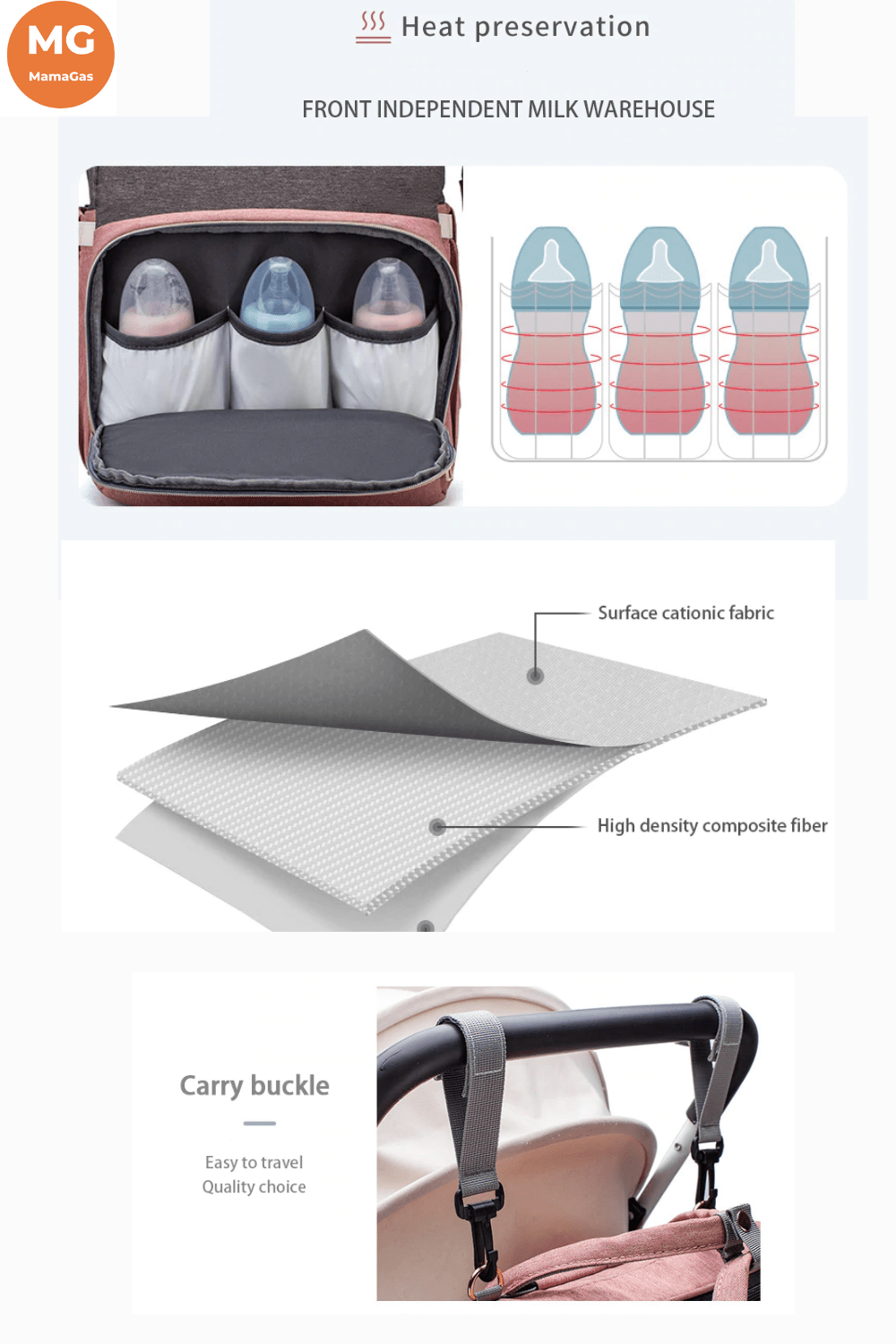 Multifunctional Baby Diaper Bag and Crib - MamaGas Enterprise 